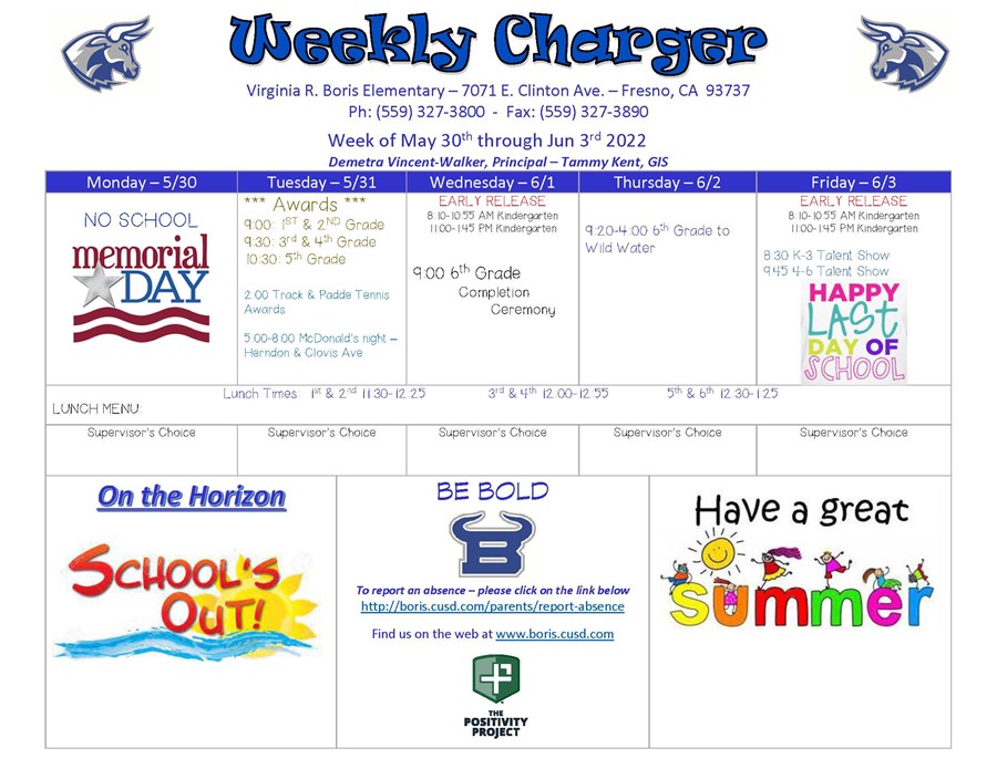 WEEKLY CHARGER 05/30/2022