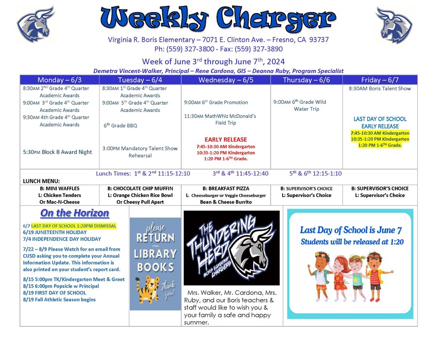 WEEKLY CHARGER 6/03/24